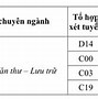 Học Viện Chính Trị Quốc Gia Hà Nội Điểm Chuẩn