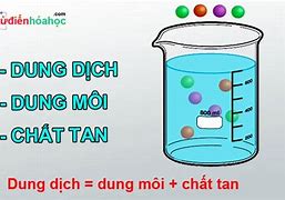 Nước Miếng Trong Hoá Học Là Gì